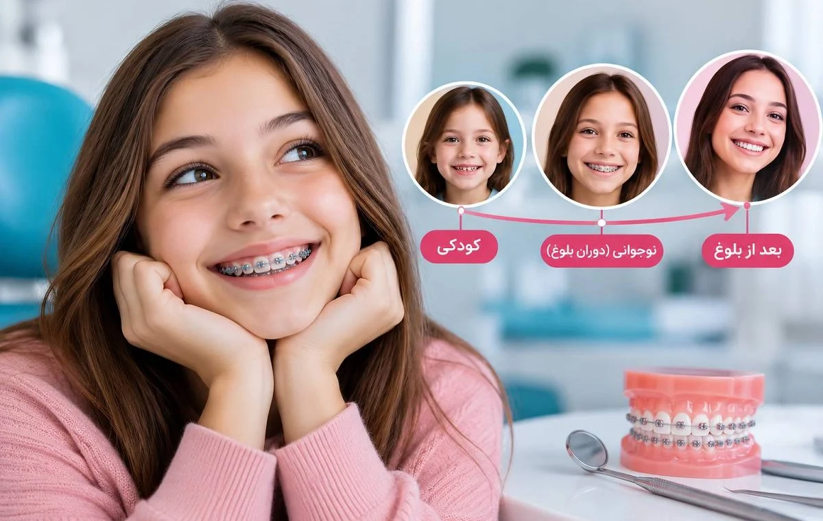 بهترین سن ارتودنسی برای دختران؛ قبل از بلوغ یا بعد از آن؟